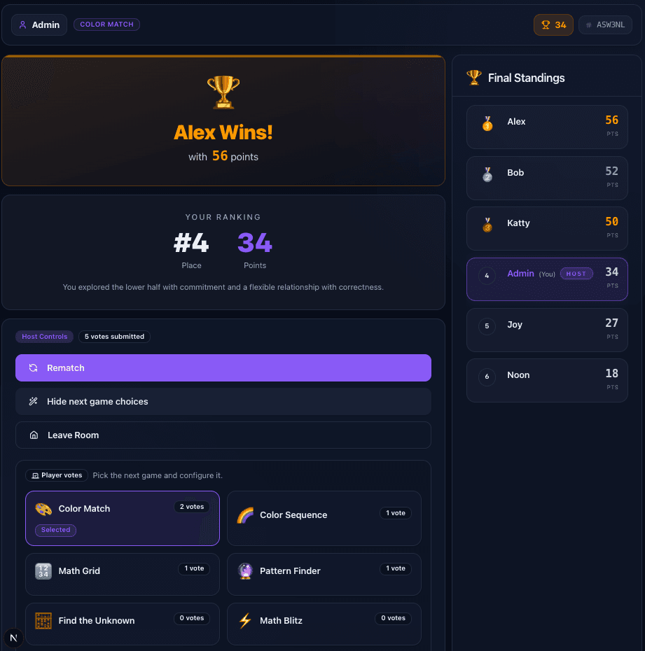 See leaderboard movement while the room is still live
