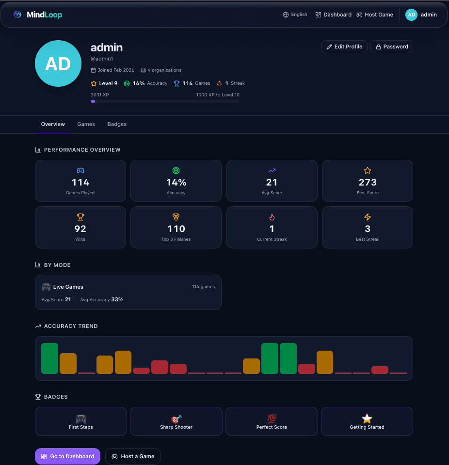 Make progress visible with profile analytics and rank history
